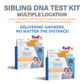 SIBLING | Multiple Location: 1 Order, 2 Kits | Complete Home DNA Test Kits | All Lab Fees & Shipping Included